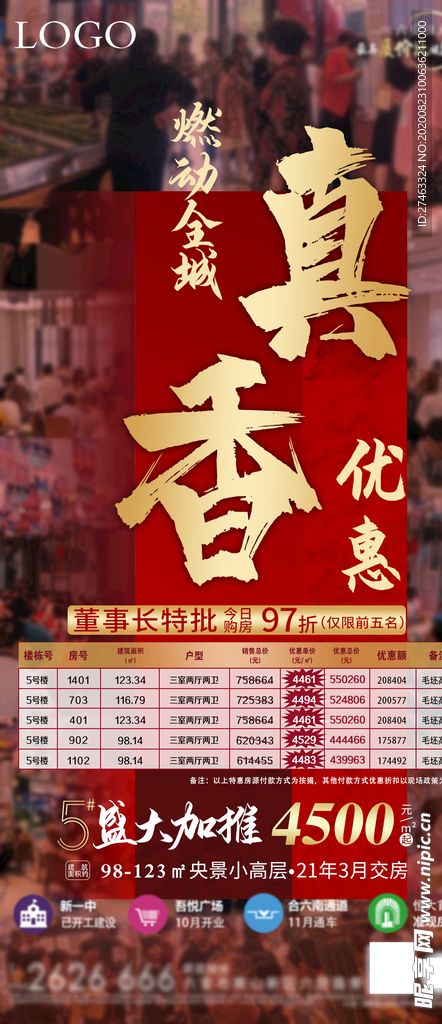 房地产飞机稿