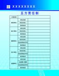 工地五方责任制