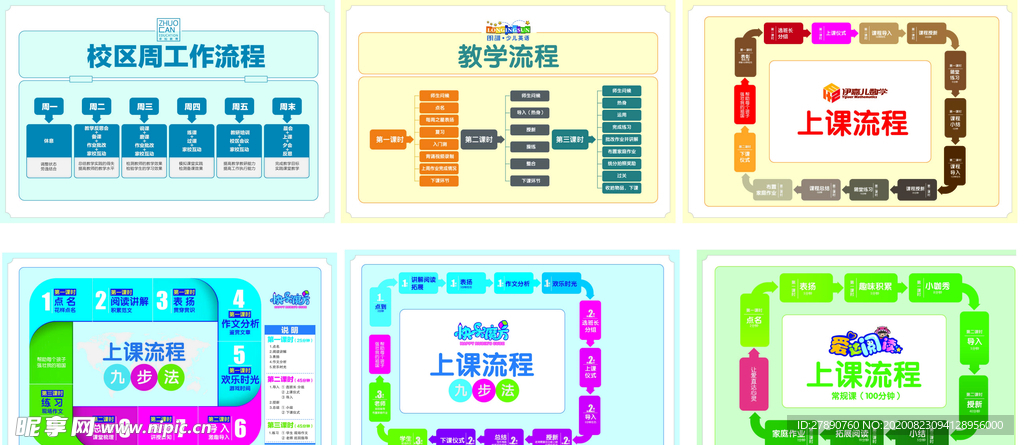 爱达 阅读  上课流程