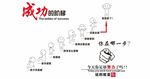 励志标语 文化墙