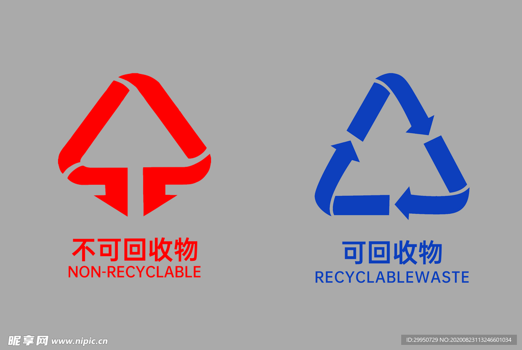垃圾回收 分类回收
