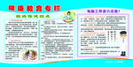 健康教育宣传栏