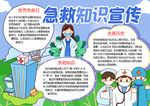急救知识小报