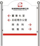 指示牌
