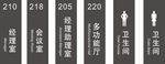 竖式门牌