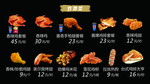 黑色菜单  炸鸡  小吃
