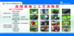 连续梁施工工艺流程图