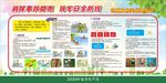 汛期及相关应急知识