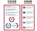 互联网优势 抖音优势 头条优势