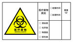 医疗废物标签