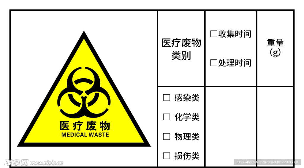 医疗废物标签