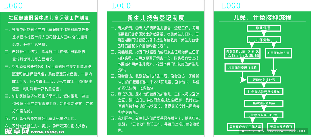 医院制度