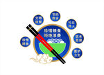 节约粮食 厉行节约