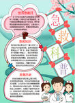 急救科普小报