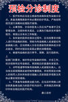 预诊分诊制度