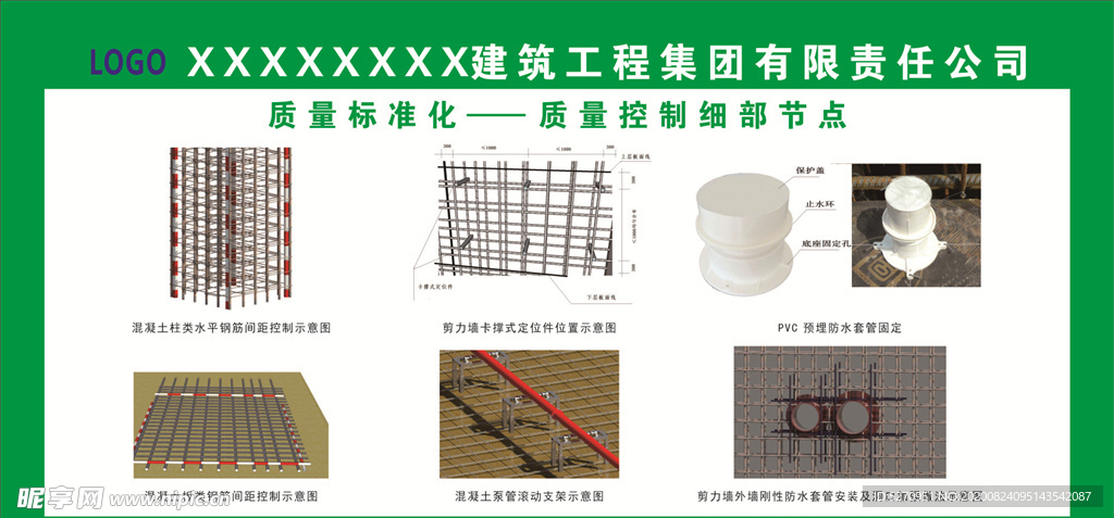 质量标准化示意