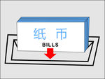 纸币标识