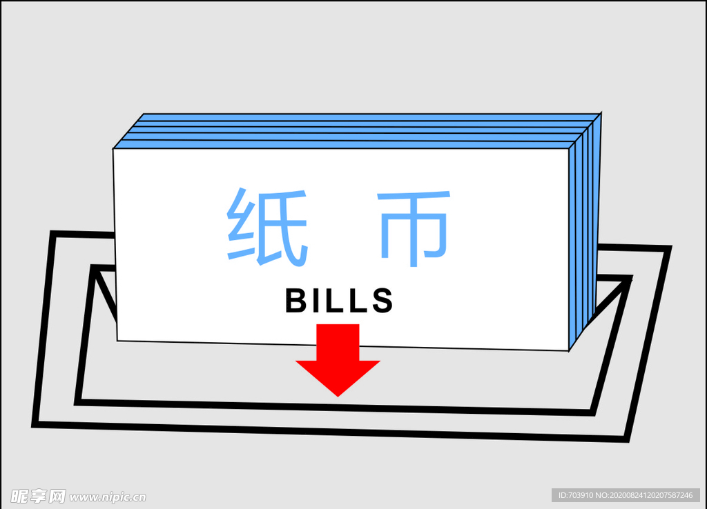 纸币标识