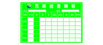 瓦斯检测 综合 牌板 早班 中