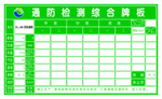 通防 检测 综合 牌板 早班