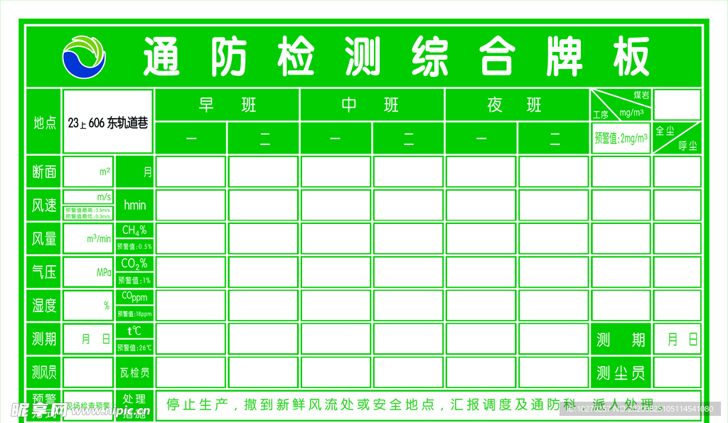 通防 检测 综合 牌板 早班