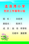 创文工作小组