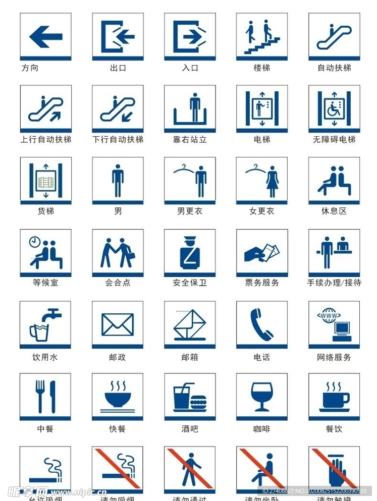 系统标识