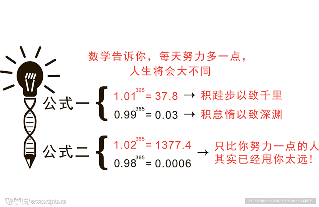 数学数学告诉你每天努力多一点