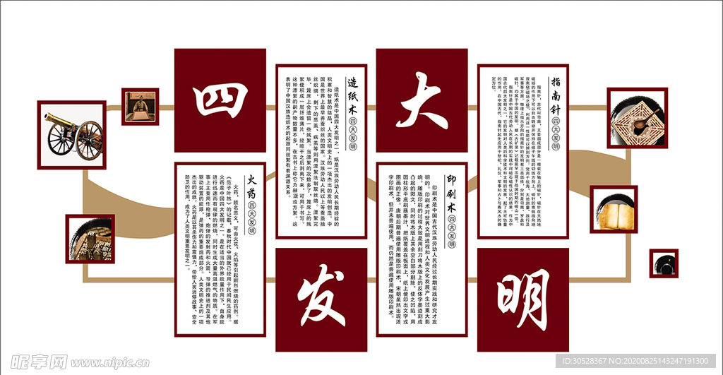 四大发明