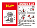 消防栓使用方法