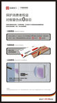 3D木门 防伪标签