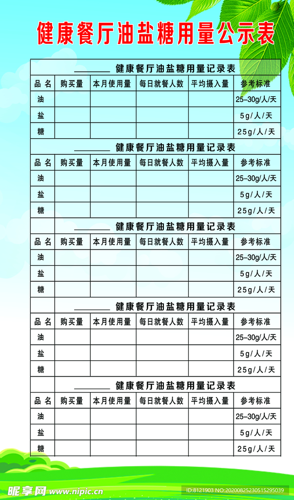 健康餐厅油盐粮用量公示表