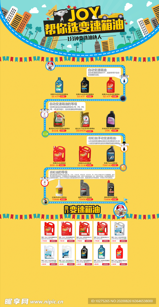 油品宣传月详情