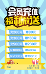 周年庆海报