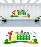 核心价值观文化墙