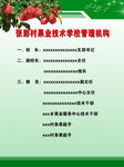 果业技术学校管理机构