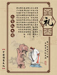 仁义礼智信