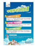 移动单页