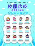 开学防疫小知识