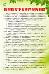 医院医疗不良事件报告制度