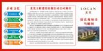 龙光建设 公司简介 企业文化
