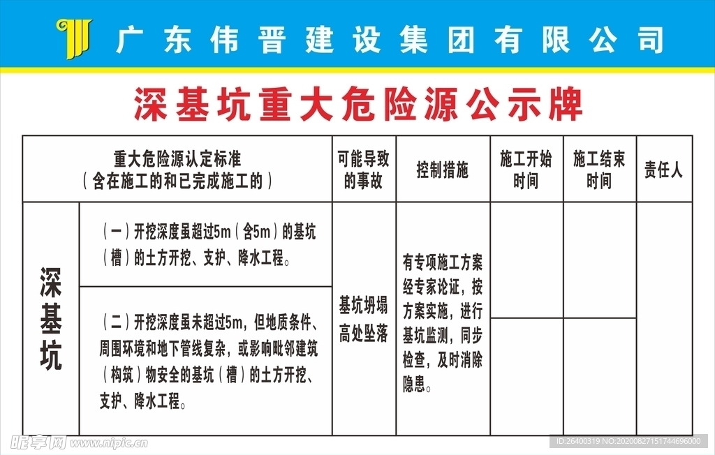 深基坑 重大危险源 工地公示牌