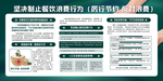 光盘行动