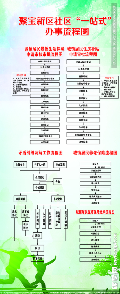 社区一站式服务