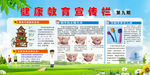 健康教育宣传栏