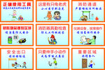 消防知识