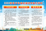 公示栏 社区公示栏 文体活动