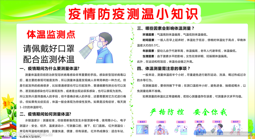 测温知识宣传栏