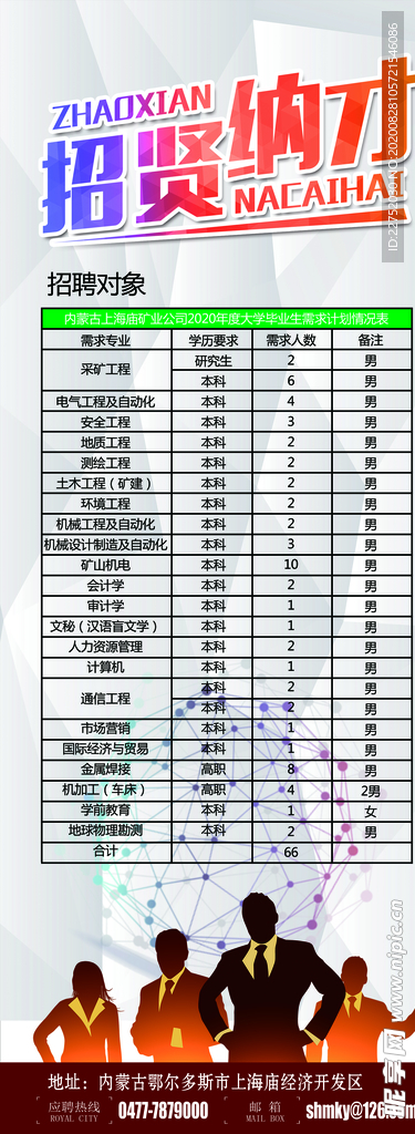 易拉宝 展架 招聘计划