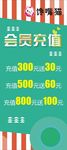 会员充值展板